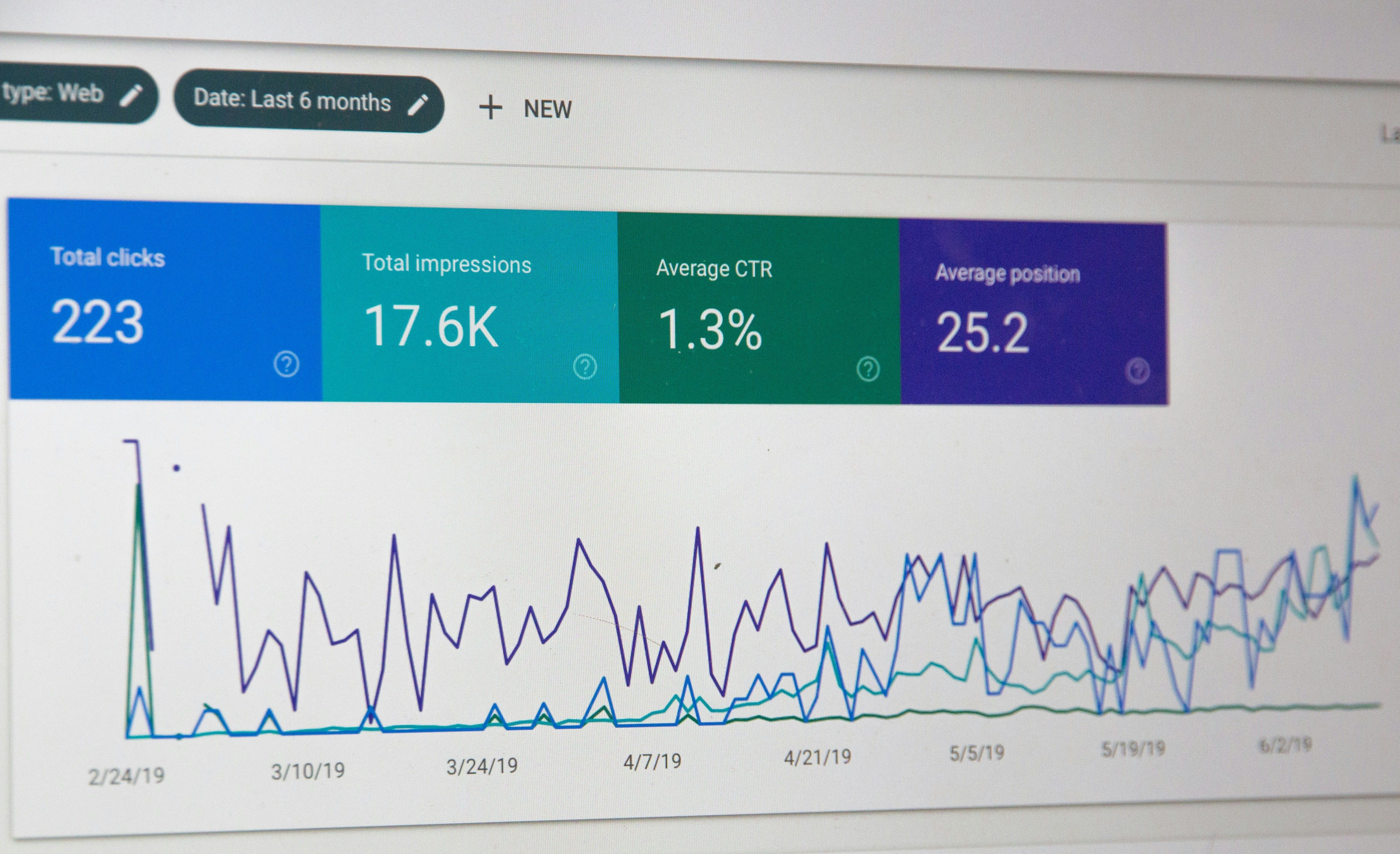 Ekran raportu Google Search Console