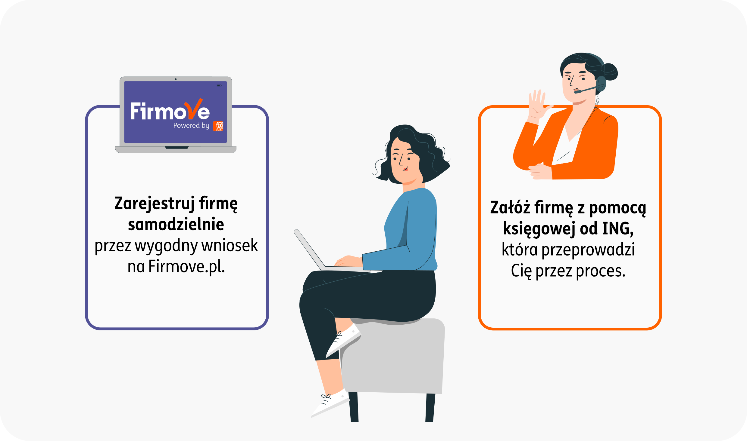 Infografika o zakładaniu firmy na Firmove.pl