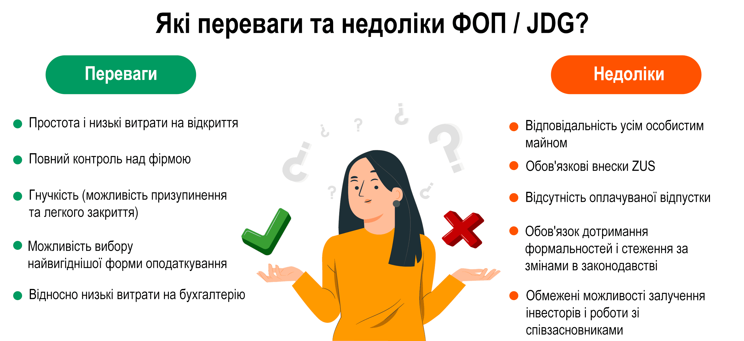 Які переваги та недоліки ФОП / JDG