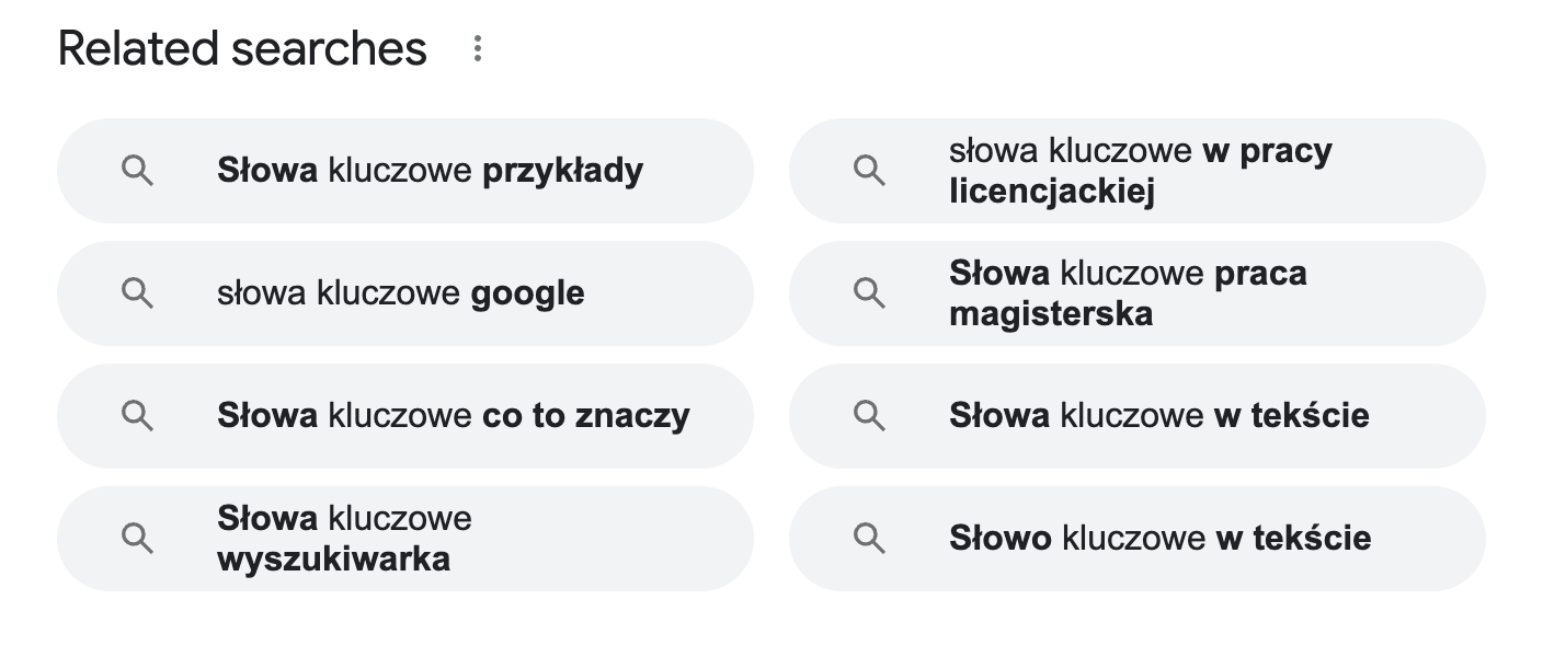 Powiązane słowa - screen sekcji z wyników wyszukiwania Google