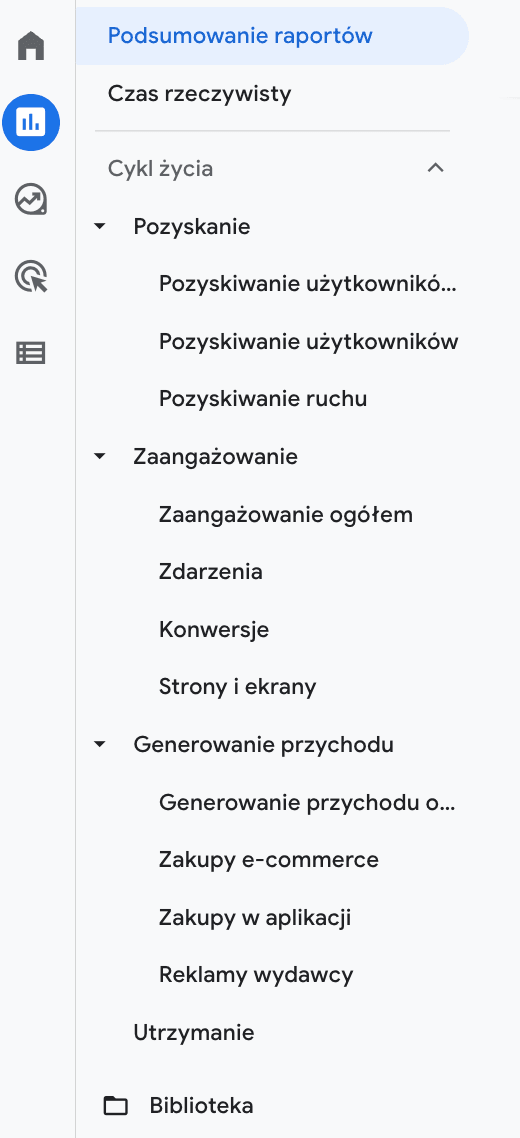 Widok rozwiniętego panelu Raportów Czas rzeczywisty Google Analytics