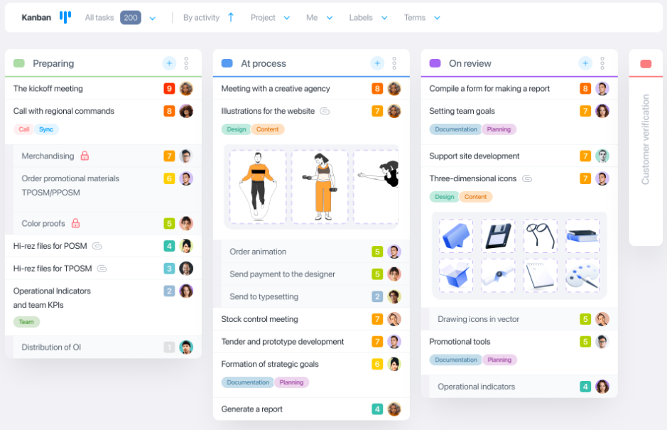 worksection tablice kanban