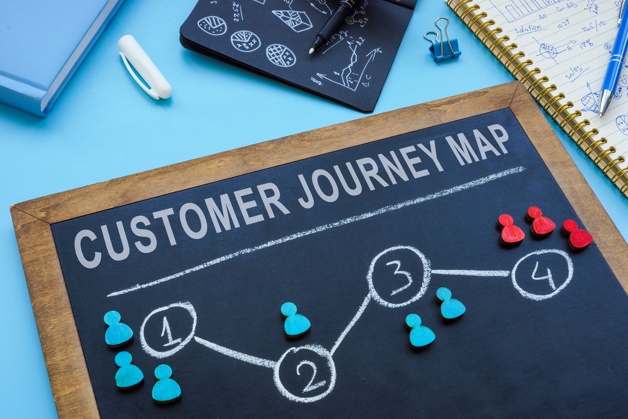 customer journey